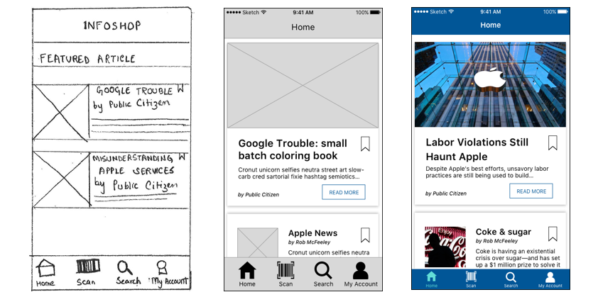 Evolution of the Home Screen